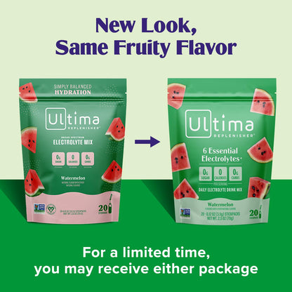 Ultima Replenisher Daily Electrolyte Powder Drink Mix – Sugar Free – Original Variety, 20 Stickpacks – Hydration Packets with 6 Electrolytes and Minerals – Keto Friendly, Vegan, Non-GMO - Nirvana Guru