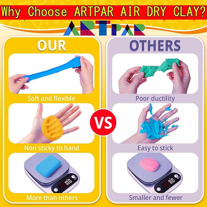 Air Dry Clay for Kids,90 Colors Modeling Model Magic Clay,DIY Molding Clay Starter Kit with Sculpting Tools,Soft and Non-Sticky,Art and Crafts for Boys & Girls 3-12 Years Old. nirvanaguru
