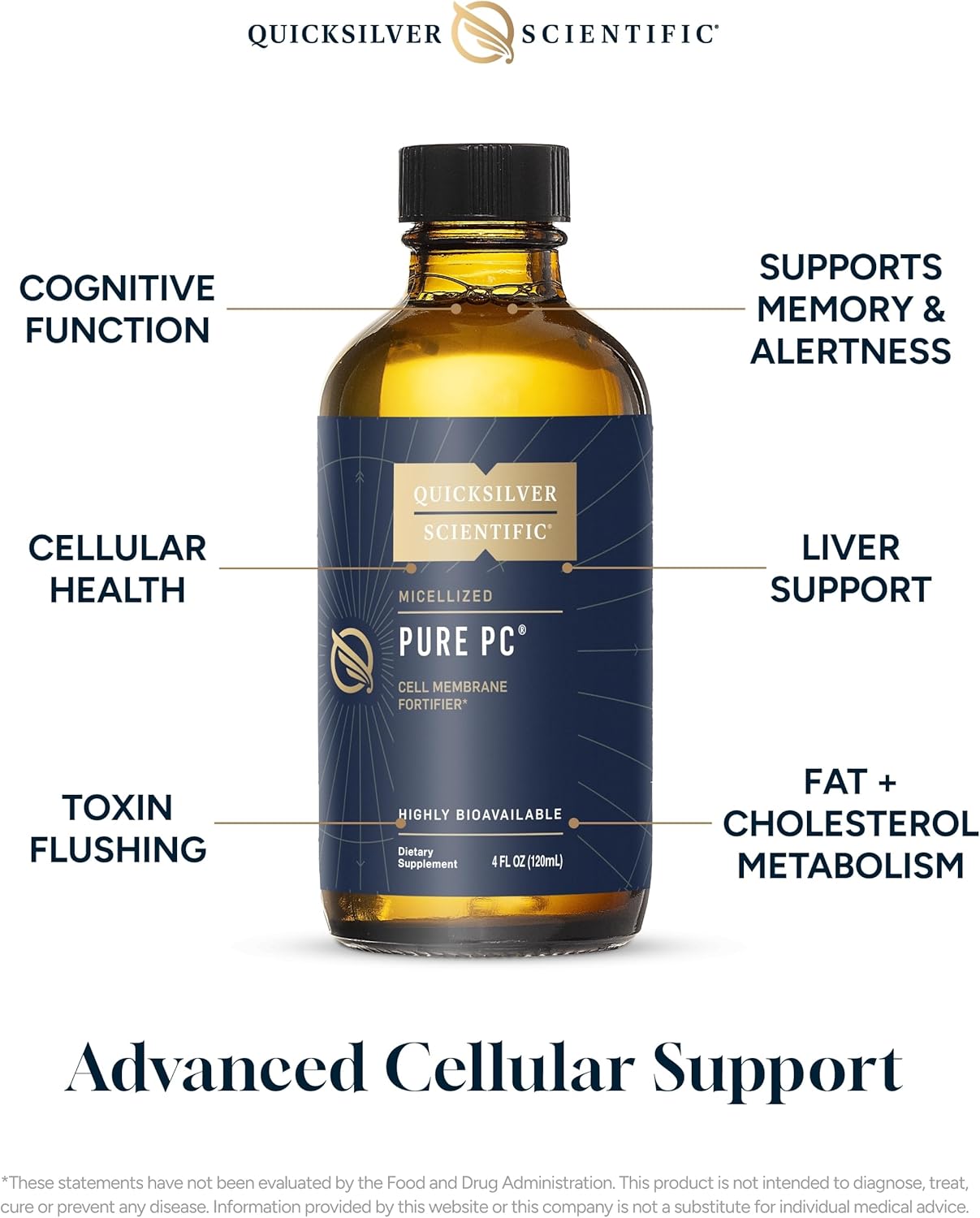 Quicksilver Scientific Micellized Pure PC - Phosphatidylcholine Liquid Supplement to Support Cellular & Liver Health - Superior Liposomal Absorption - Non-GMO Supportive Brain Supplement (4oz /120ml) Nirvana Guru