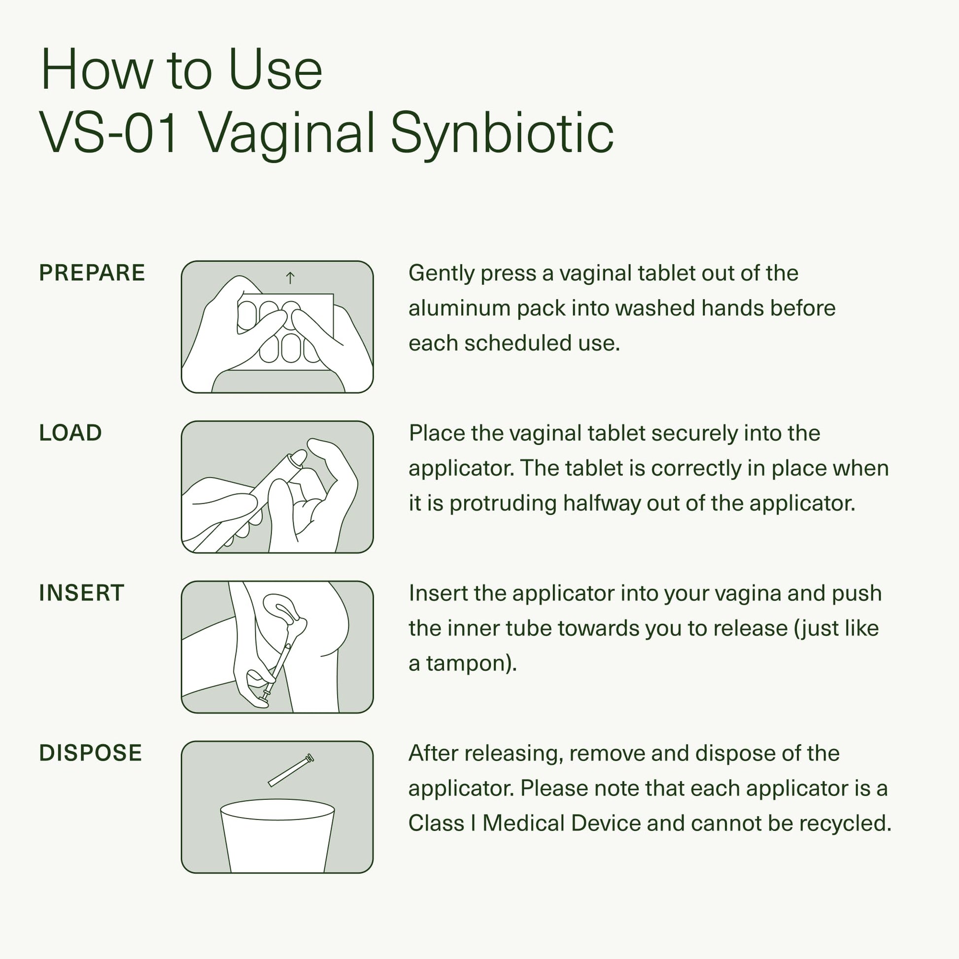 Seed VS-01 Vaginal Synbiotic - Prebiotic & Probiotic for Women - L. Crispatus Probiotic Suppositories for Vaginal Health, pH, & Yeast Balance - 8 Suppositories (60-Day Supply) - Nirvana Guru