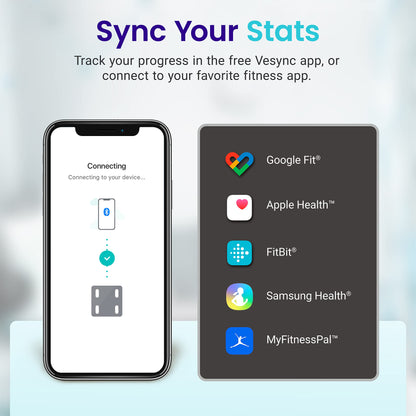 Etekcity Smart Scale for Body Weight FSA HSA Store Eligible, Bathroom Digital Weighing Scale with BMI, Body Fat, Muscle Mass, Accurate Bluetooth Home User Health Equipment Sync Apps Nirvana Guru