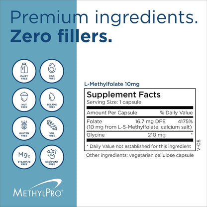 MethylPro L-Methylfolate 10 mg - L Methyl Folate, Methylfolate Supplement for Women & Men, Methylated Vitamin B9 (5-MTHF) for Brain Health, Focus, Calm - 30 Capsules (Pack of 1) - Nirvana Guru