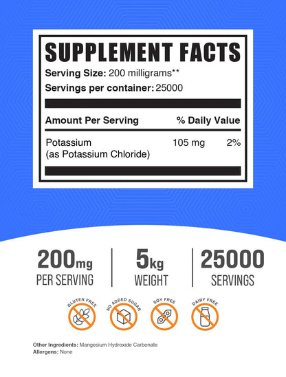 BulkSupplements.com Potassium Chloride Powder - Salt Substitute, Potassium Salt - Gluten Free, 200mg per Serving, 1kg (2.2 lbs) (Pack of 1) Nirvana Guru