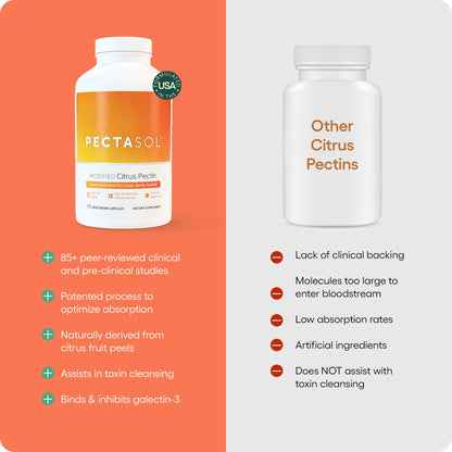PectaSol Modified Citrus Pectin – 270 Capsules – Total-Body Health Supplement to Support the Heart, Immune System, Inflammation Response & Healthy Aging + Maintain Healthy Galectin-3 Levels - Nirvana Guru