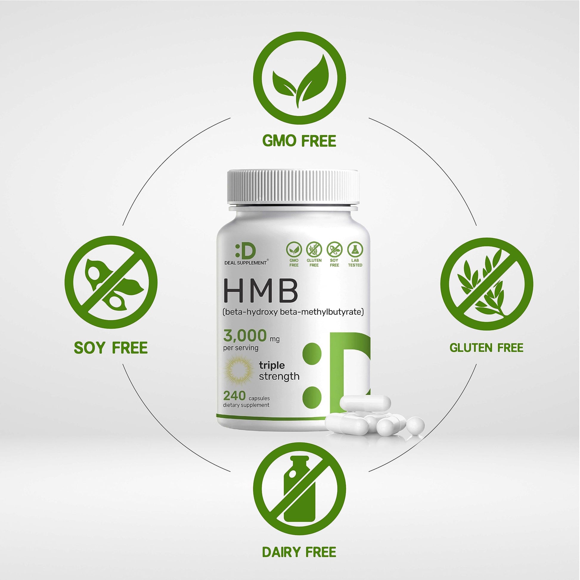 Ultra Strength HMB Supplements 3,000mg Per Serving, 240 Capsules | Third Party Tested | Supports Muscle Growth, Retention & Lean Muscle Mass | Fast Workout Recovery Nirvana Guru