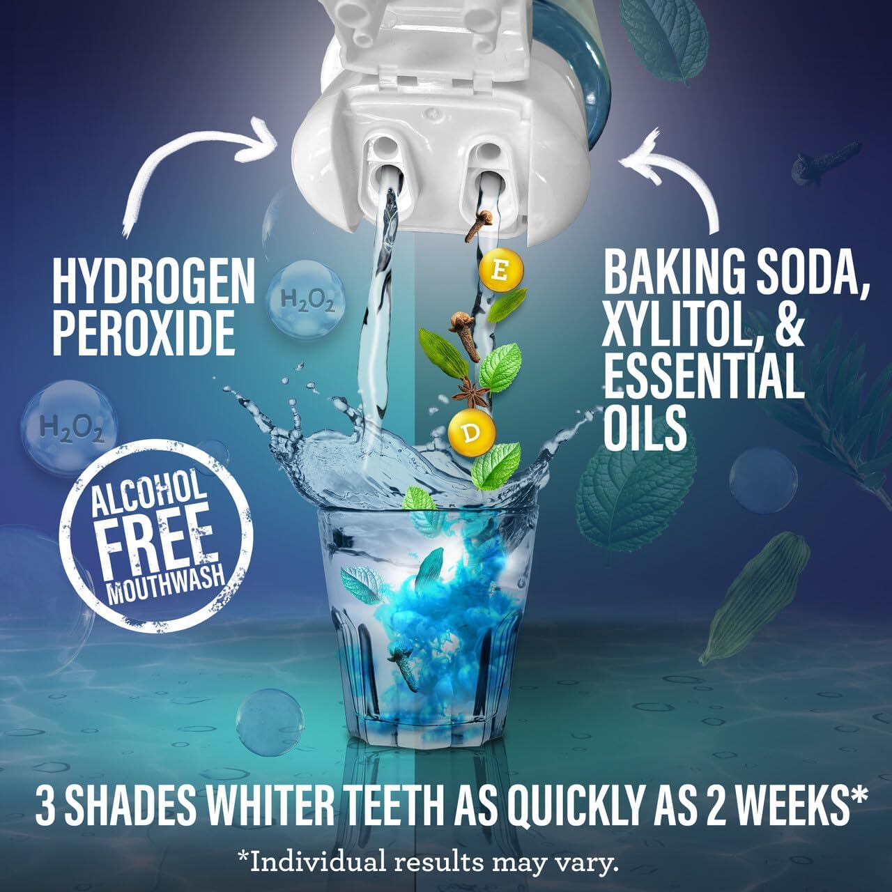 GuruNanda Teeth Whitening Dual Barrel Oxyburst Mouthwash - Alcohol & Fluoride Free, Hydrogen Peroxide to Promote Whiter Teeth - Wild Mint - 20 Fl Oz Nirvana Guru