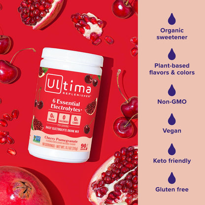 Ultima Replenisher Daily Electrolyte Powder Drink Mix – Sugar Free – Lemonade, 90 Servings – Hydration Powder with 6 Key Electrolytes and Trace Minerals – Keto Friendly, Vegan, Non-GMO - Nirvana Guru