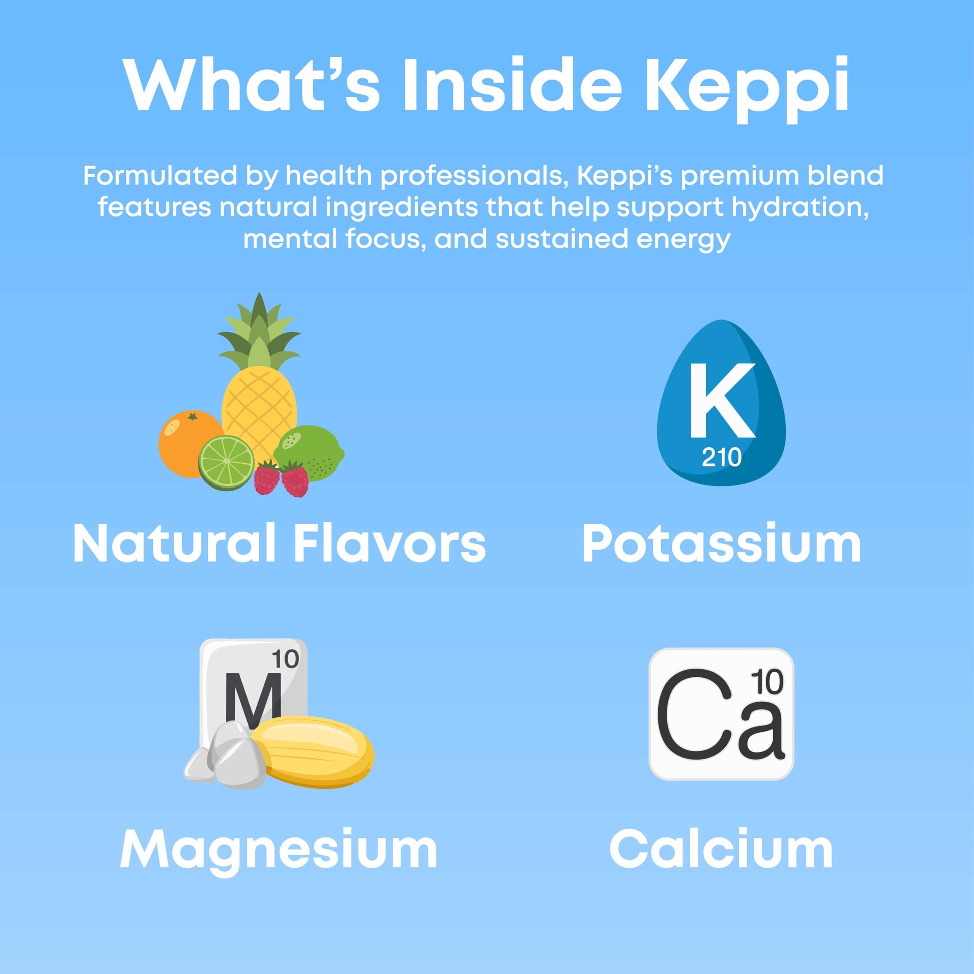 Keppi Electrolytes Powder Packets Assorted Flavors – Sugar Free Hydration Drink Mix with Potassium, Magnesium, Sodium – 30 Hydration Packets – Keto, Vegan, Fasting-Friendly, Zero Calorie - Nirvana Guru