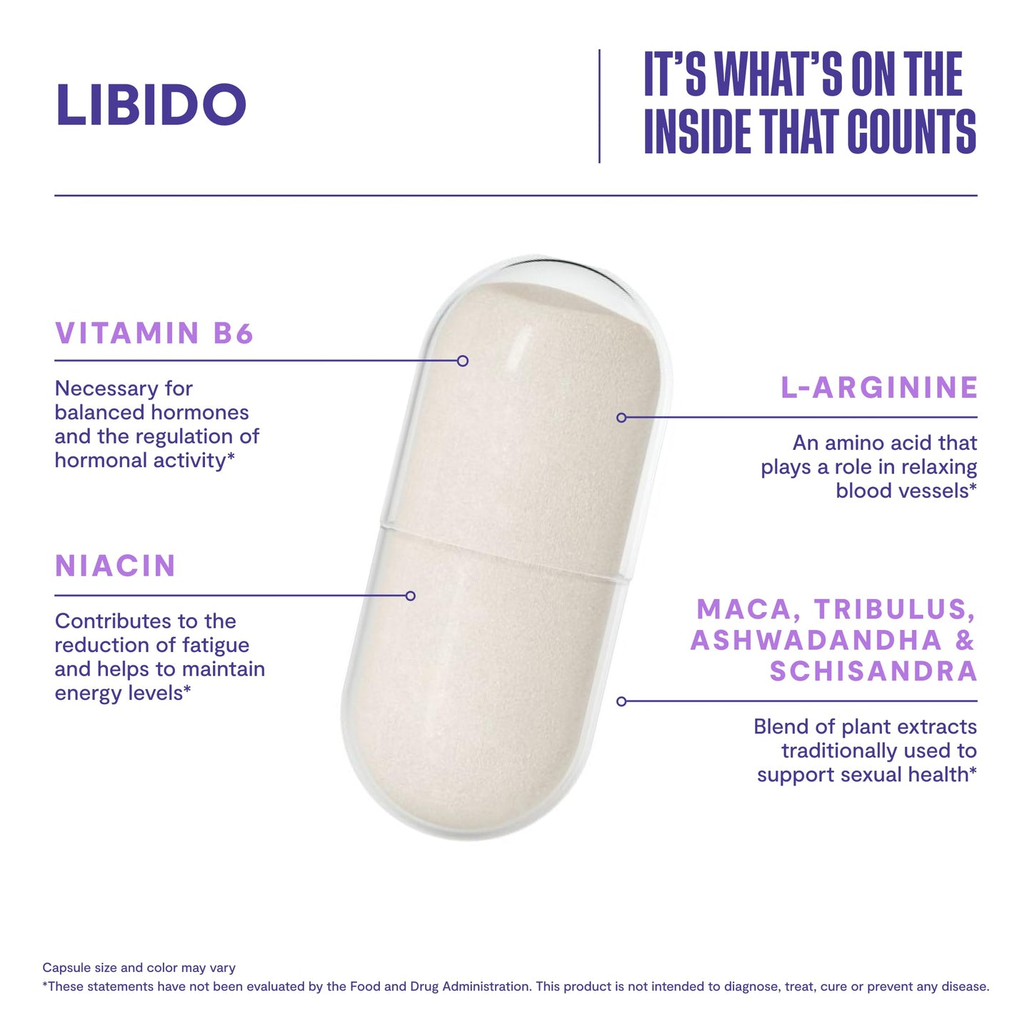 Habit Libido Supplement 2 Pack (120 Capsules) - New Look, Natural Aphrodisiac Blend with Maca, Ashwagandha L-Arginine, Supports Energy and Performance, Vegan, Non-GMO