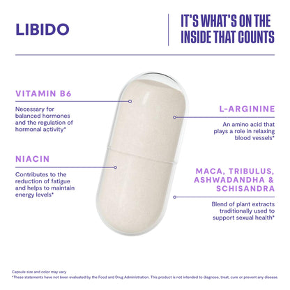 Habit Libido Supplement 2 Pack (120 Capsules) - New Look, Natural Aphrodisiac Blend with Maca, Ashwagandha L-Arginine, Supports Energy and Performance, Vegan, Non-GMO