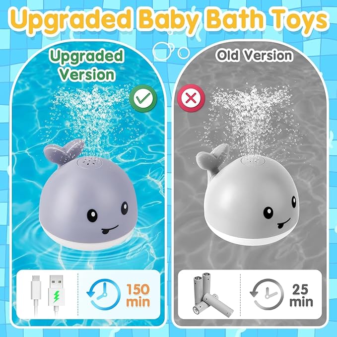 Gigilli Upgraded Baby Bath Toys, Rechargeable Light Up Bath Toys for Kids 1-3, Baby 6-12 12-18 Months Whale Bath Toy Sprinkler, Fountain Bathtub Toys Toddler Newborn Birthday Gifts nirvanaguru