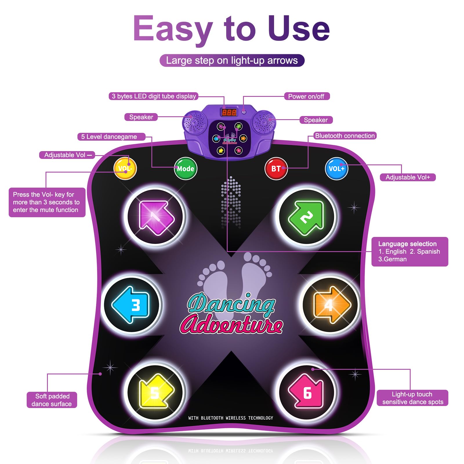 Flooyes Dance Mat Toys for 3-12 Year Old Kids, Electronic Dance Pad with Light-up 6-Button Wireless Bluetooth, Music Dance with 5 Game Modes, Birthday Toys Gifts for 3 4 5 6 7 8 9 10+ Year Old Girls Nirvana Guru