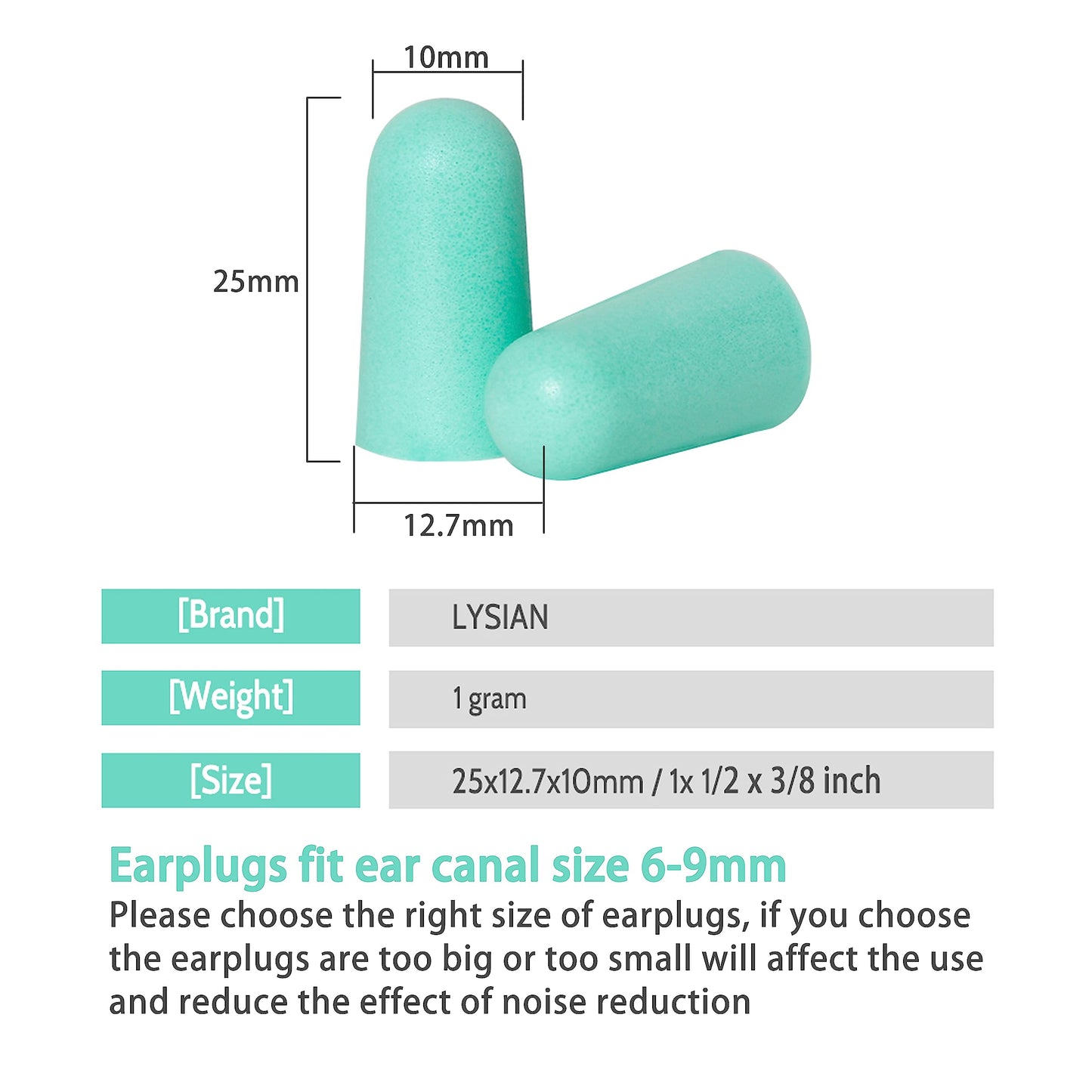 LYSIAN Ultra Soft Foam Earplugs Sleep, Noise Cancelling Ear Plugs for Sleeping, Shooting,Travel and Work-38dB SNR 31dB NRR Sound Blocking-60 Pairs Pack (Lake Blue)