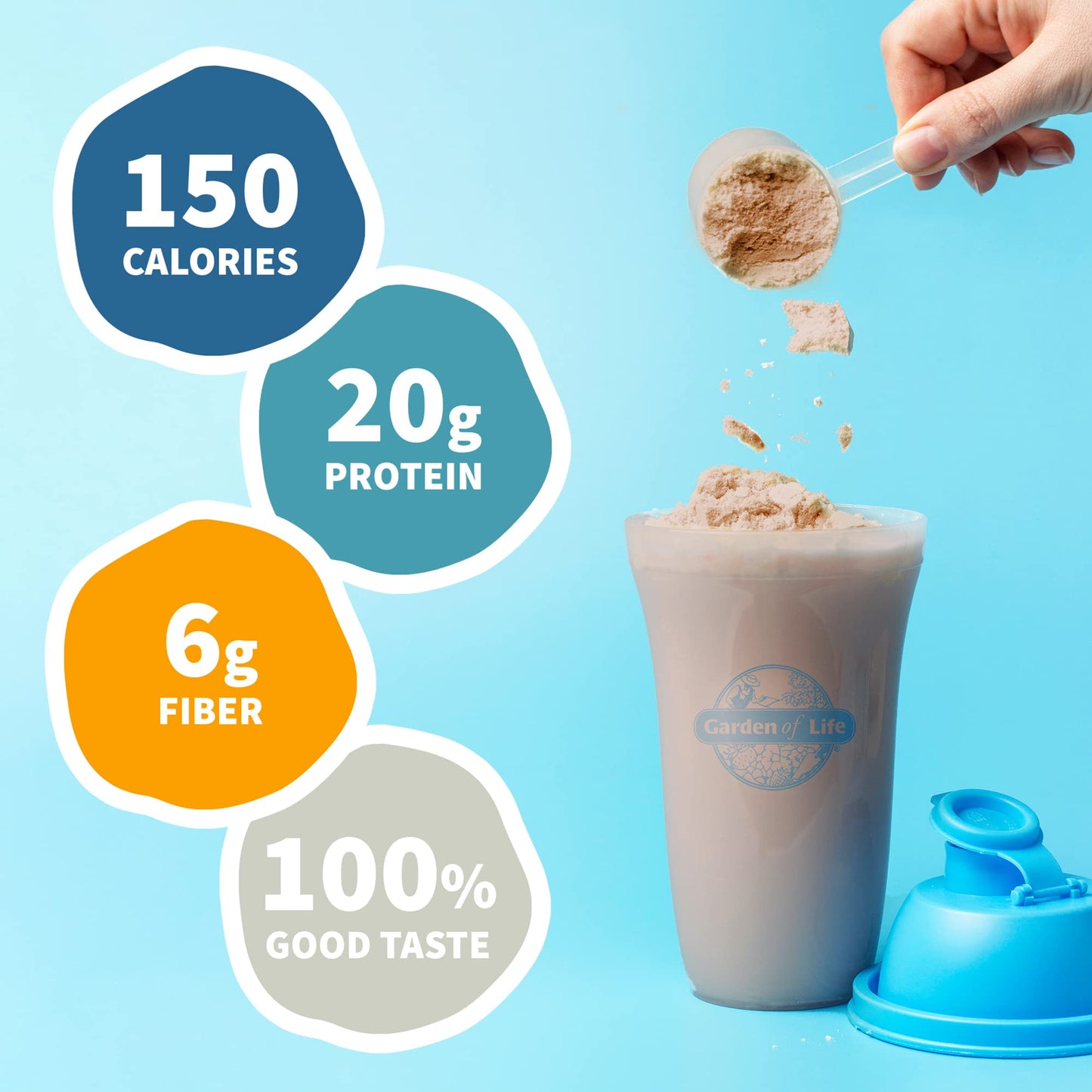 Garden of Life Meal Replacement Shakes, Vegan Raw Organic Protein Powder, Chocolate Protein Powder with Plant Based Pea Protein, Sprouts, Greens, Probiotics, Dairy Free 28 Servings - Nirvana Guru