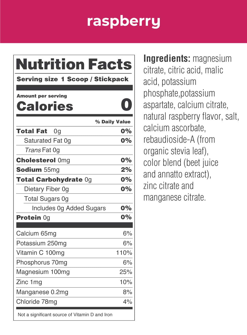 Ultima Replenisher Electrolyte Hydration Drink Mix, Pink Lemonade, 20 Serving Stickpack Box - Sugar Free, 0 Calories, 0 Carbs - Gluten-Free, Keto, Non-GMO, Vegan - Nirvana Guru