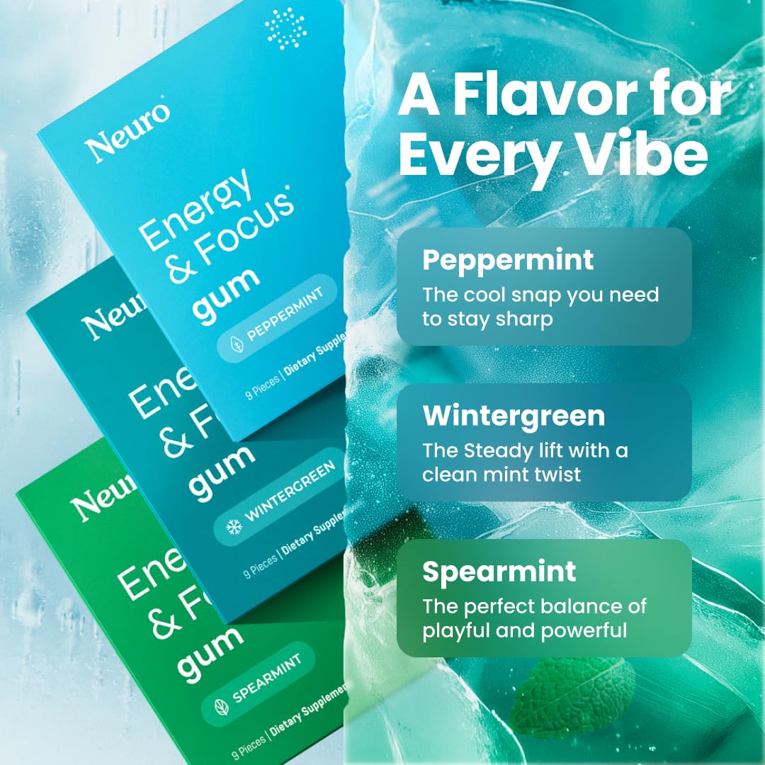 NeuroGum Energy & Focus Gum (Peppermint, 54 Pieces) | 40mg Natural Caffeine + L-Theanine + Vitamin B12 & B6 + Xylitol | Sugar Free Nootropic Cognitive Brain Performance Supplement