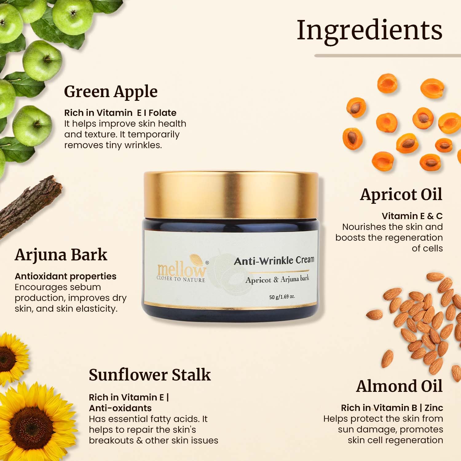 Mellow Herbals Ayurvedic Anti-Wrinkle Skin Firming Cream (50Gm) | Moisturizes & tightens skin | Babachi Ark, Arjuna Bark & Green Apple Extracts | Ayush Certified | GMO, Paraben and Silicone Free Nirvana Guru