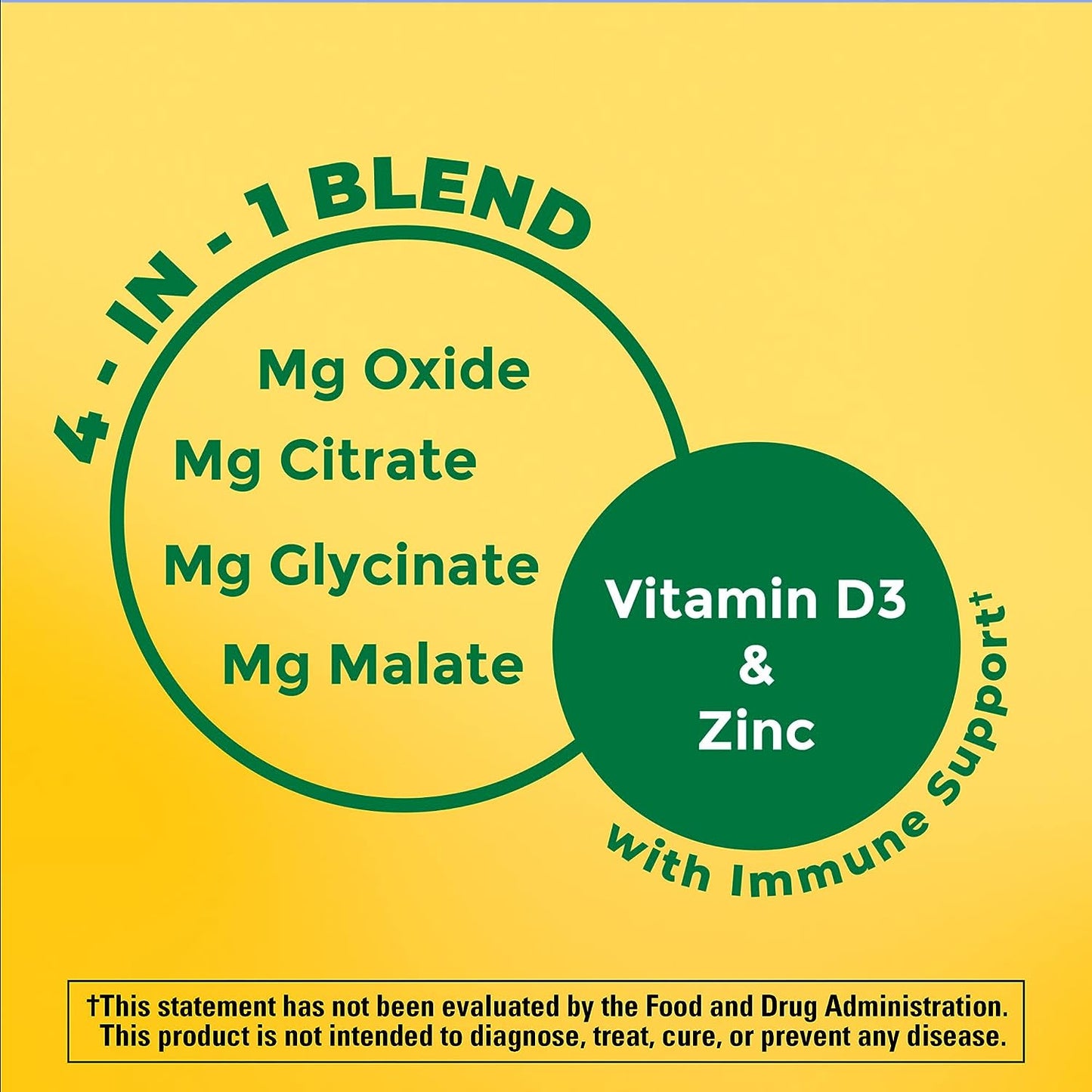 Nature Made Magnesium Complex with Vitamin D and Zinc Supplements, Magnesium Supplement for Muscle, Nerve, Heart & Bone Support with Vitamin D3 & Zinc for Immune Support, 60 Capsules, 30 Day Supply - Nirvana Guru