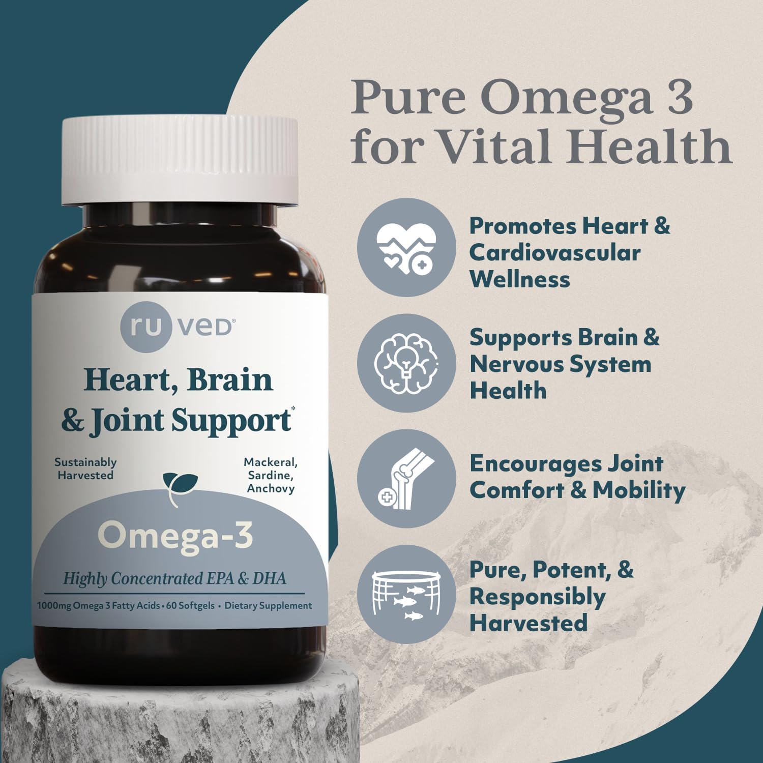 ruved 1000mg Omega-3, Pure and Potent Omega 3 for Daily Wellness, Essential Fatty Acids for Brain, Joint and Overall Health, 60 Softgels Nirvana Guru