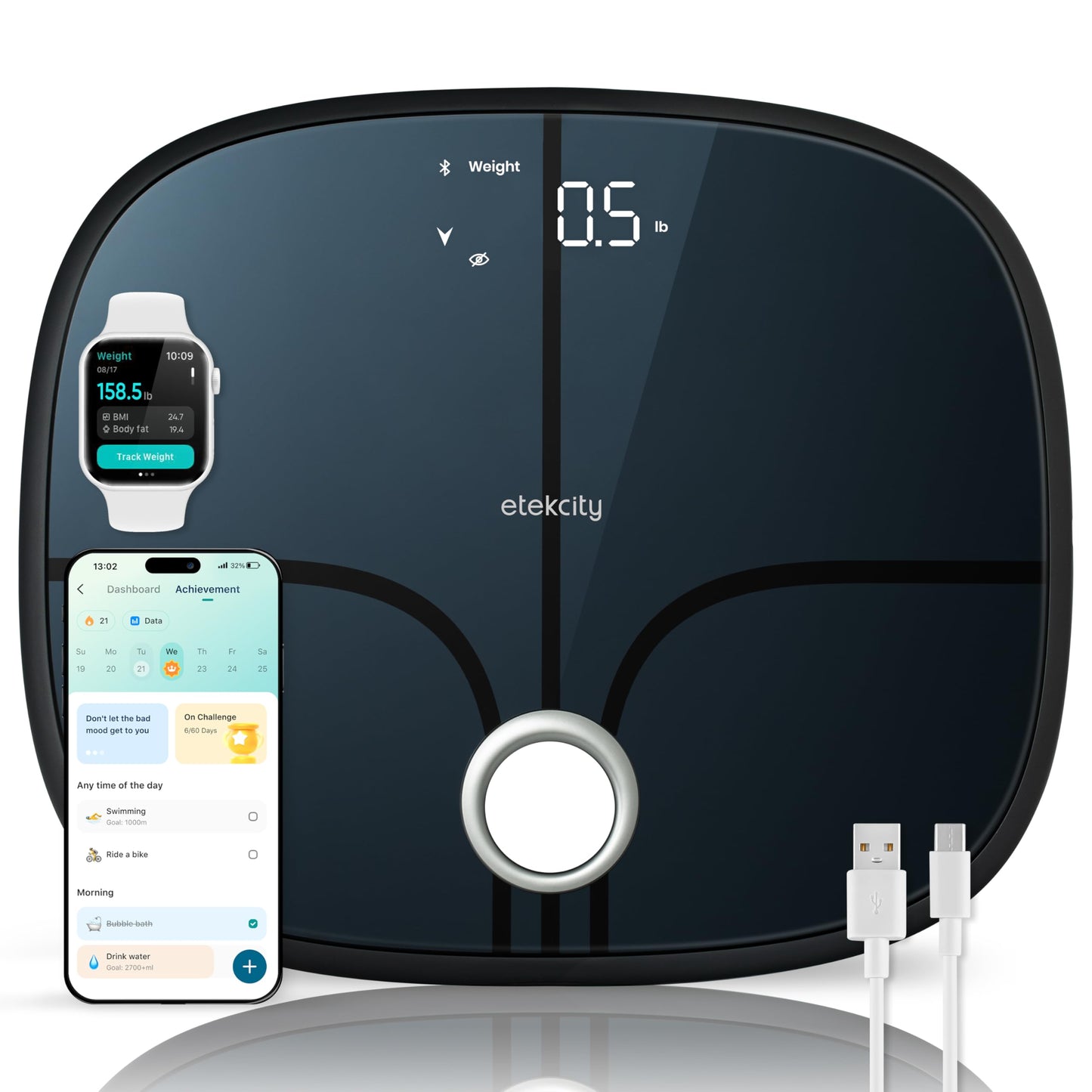 Etekcity Smart Scale for Body Weight FSA HSA Store Eligible, Bathroom Digital Weighing Scale with BMI, Body Fat, Muscle Mass, Accurate Bluetooth Home User Health Equipment Sync Apps Nirvana Guru