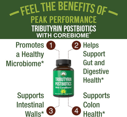 CoreBiome Tributyrin Postbiotic Supplement Clinically Tested For Gut Health. More Effective than Sodium Butyrate Capsules. High Bioavailability Post Biotics For Digestive, Leaky Gut, Colon, Microbiome Nirvana Guru
