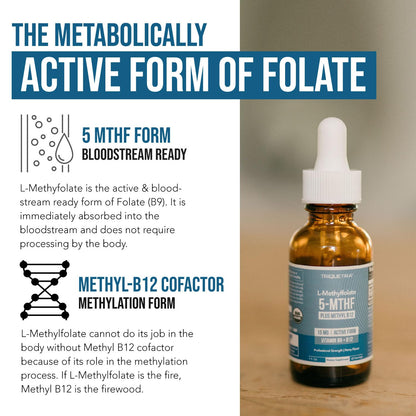 L Methyl Folate 15mg Plus Methyl B12 Cofactor – High Potency, Active 5-MTHF Form - Supports Mood, Methylation, Cognition – Bioactive Forms of Vitamin B9 & B12 (60 Capsules – 60 Servings)