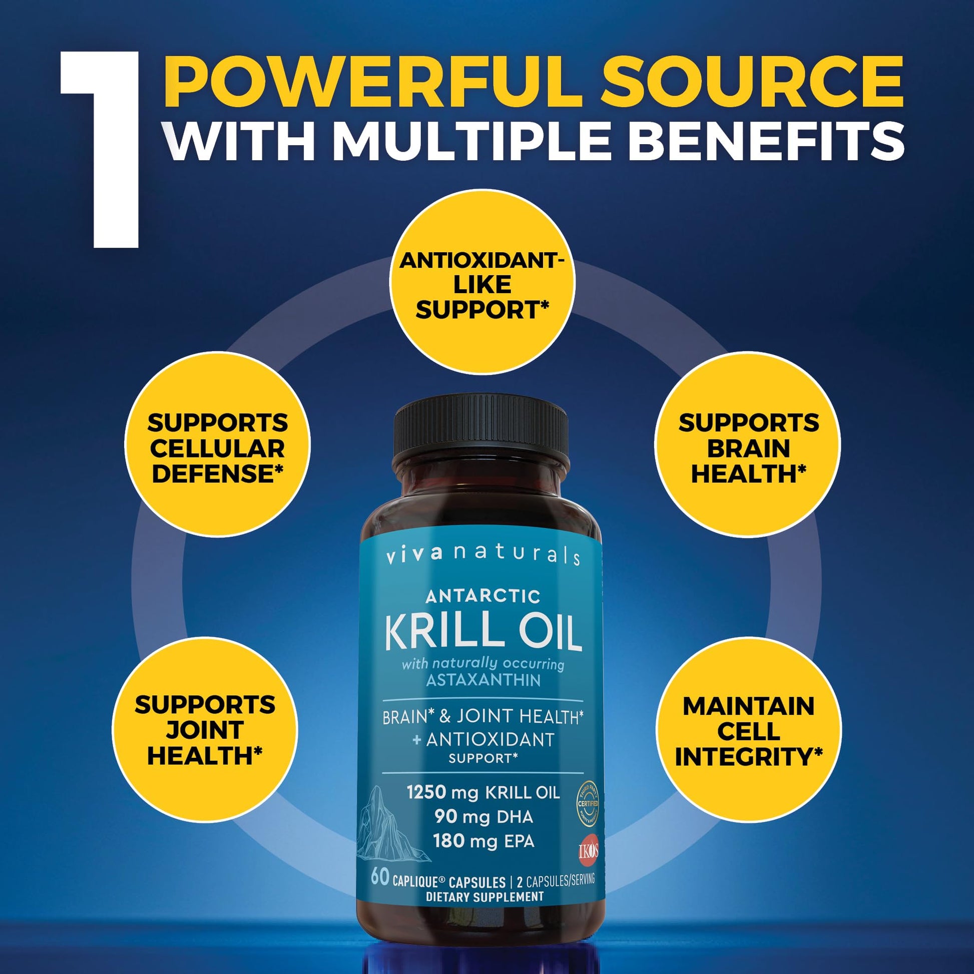 Viva Naturals Antarctic Krill Oil Omega 3 Supplements 1250 mg - DHA EPA Omega-3 & Astaxanthin Concentration for Joint Health, No Fish Burp - 60 Omega 3 Krill Oil Capsules - Nirvana Guru