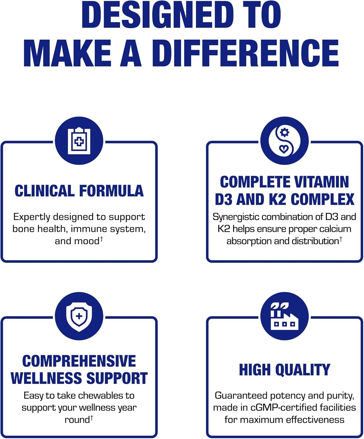 Chewable Vitamin D and K2 Supplement - Clinical D3 K2 2000IU for Bone Teeth Mood and Immune Support Plus Calcium Absorption - Vegetarian Vitamin D Chewable Cinnamon Flavor (60 Day Supply) Nirvana Guru