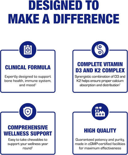 Chewable Vitamin D and K2 Supplement - Clinical D3 K2 2000IU for Bone Teeth Mood and Immune Support Plus Calcium Absorption - Vegetarian Vitamin D Chewable Cinnamon Flavor (60 Day Supply) Nirvana Guru