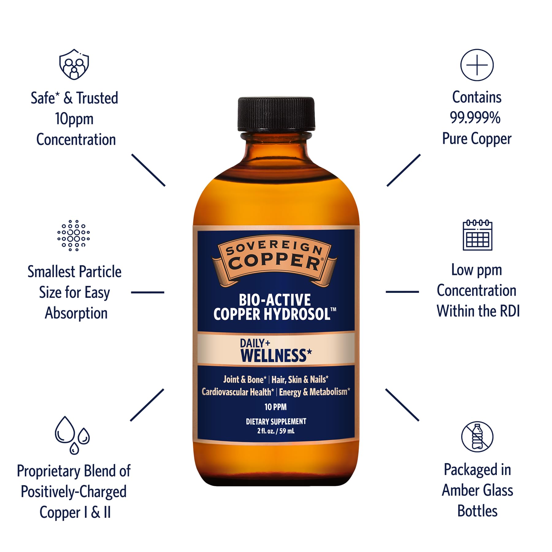 Sovereign Copper Bio-Active Copper Hydrosol, 8oz Nirvana Guru