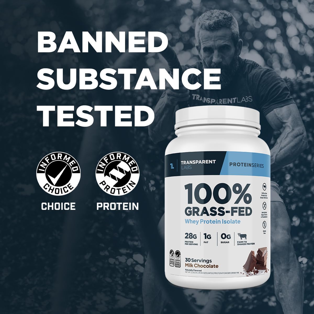 Transparent Labs Grass-Fed Whey Protein Isolate - Naturally Flavored, Gluten Free Whey Protein Powder with 28g of Protein per Serving & 9 Amino Acids - 30 Servings, Milk Chocolate Nirvana Guru
