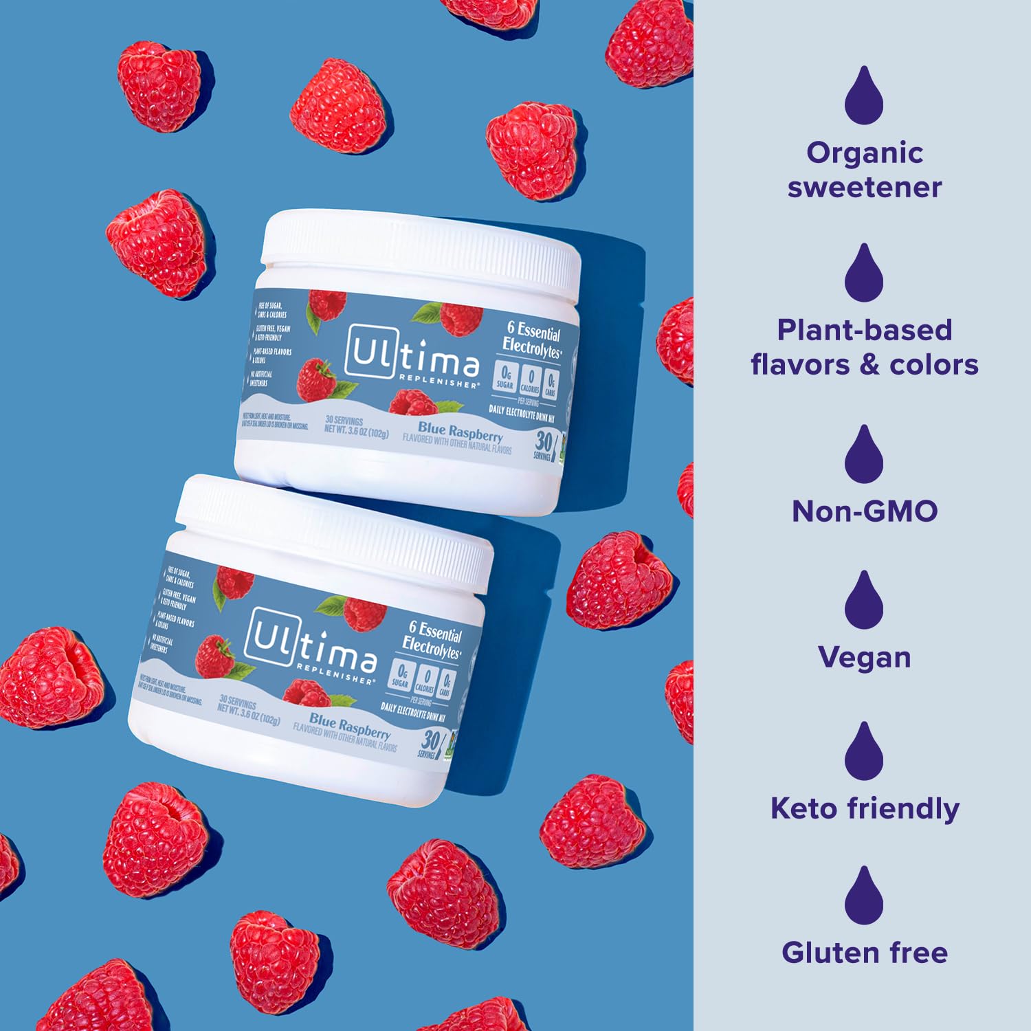 Ultima Replenisher Daily Electrolyte Powder Drink Mix – Sugar Free – Watermelon, 30 Servings – Hydration Powder with 6 Key Electrolytes and Trace Minerals – Keto Friendly, Vegan, Non-GMO - Nirvana Guru