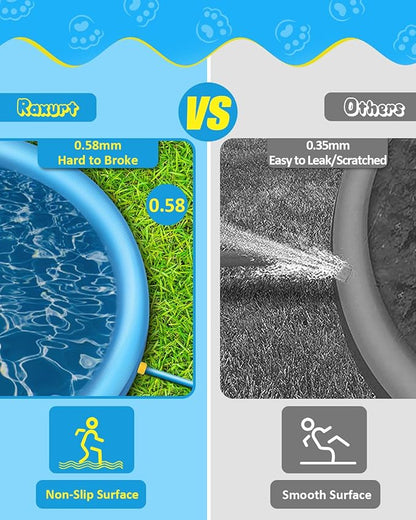Raxurt Splash Pad, 67in Anti-Slip Splash Pad for Kids Dogs 0.58mm Thickened Dog Pool Splash Sprinkler Pad Durable Summer Outdoor Water Toys for Baby Toddler Boys Girls Pet nirvanaguru