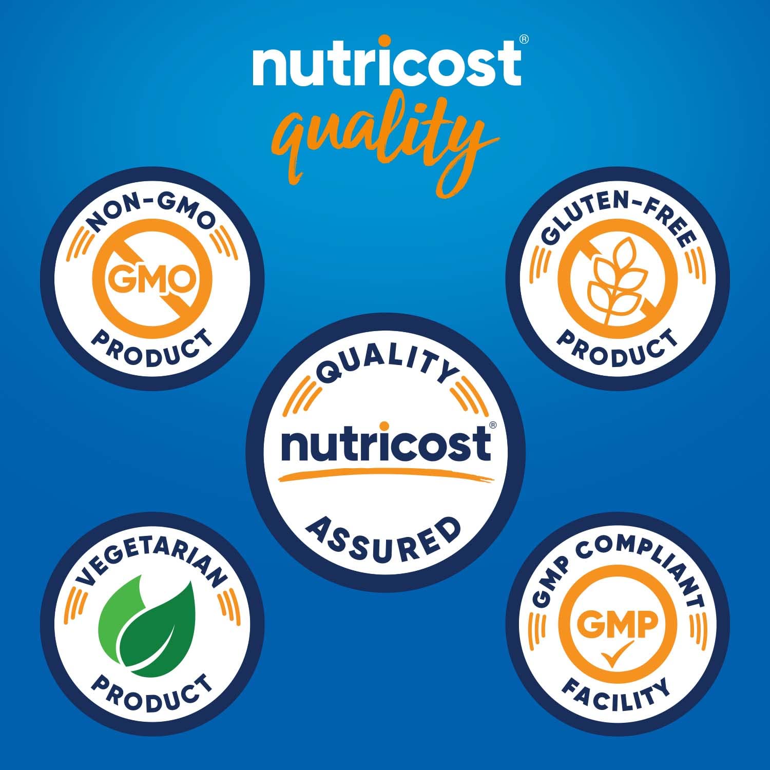 Nutricost Casein Protein Powder 2lb - Micellar Casein, Gluten Free, Non-GMO (Unflavored) - Nirvana Guru
