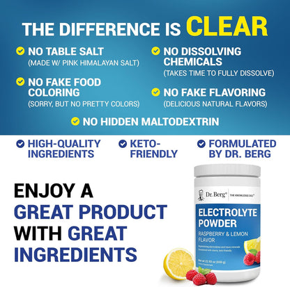 Dr. Berg Zero Sugar Hydration Keto Electrolyte Powder - Enhanced w/ 1000 mg of Potassium & Real Pink Himalayan Salt (NOT Table Salt) - Raspberry & Lemon Flavor Hydration Drink Supplement, 100 Servings - Nirvana Guru