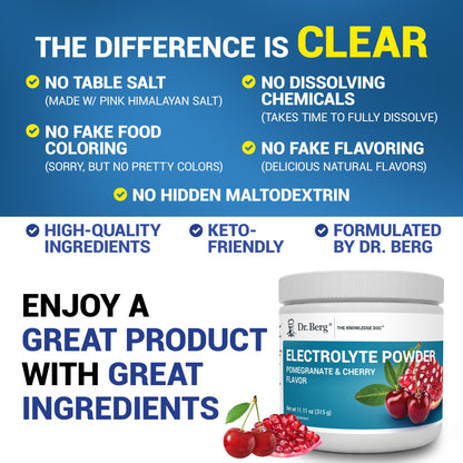 Dr. Berg Zero Sugar Hydration Keto Electrolyte Powder - Enhanced w/ 1000 mg of Potassium & Real Pink Himalayan Salt (NOT Table Salt) - Raspberry & Lemon Flavor Hydration Drink Supplement, 100 Servings Nirvana Guru