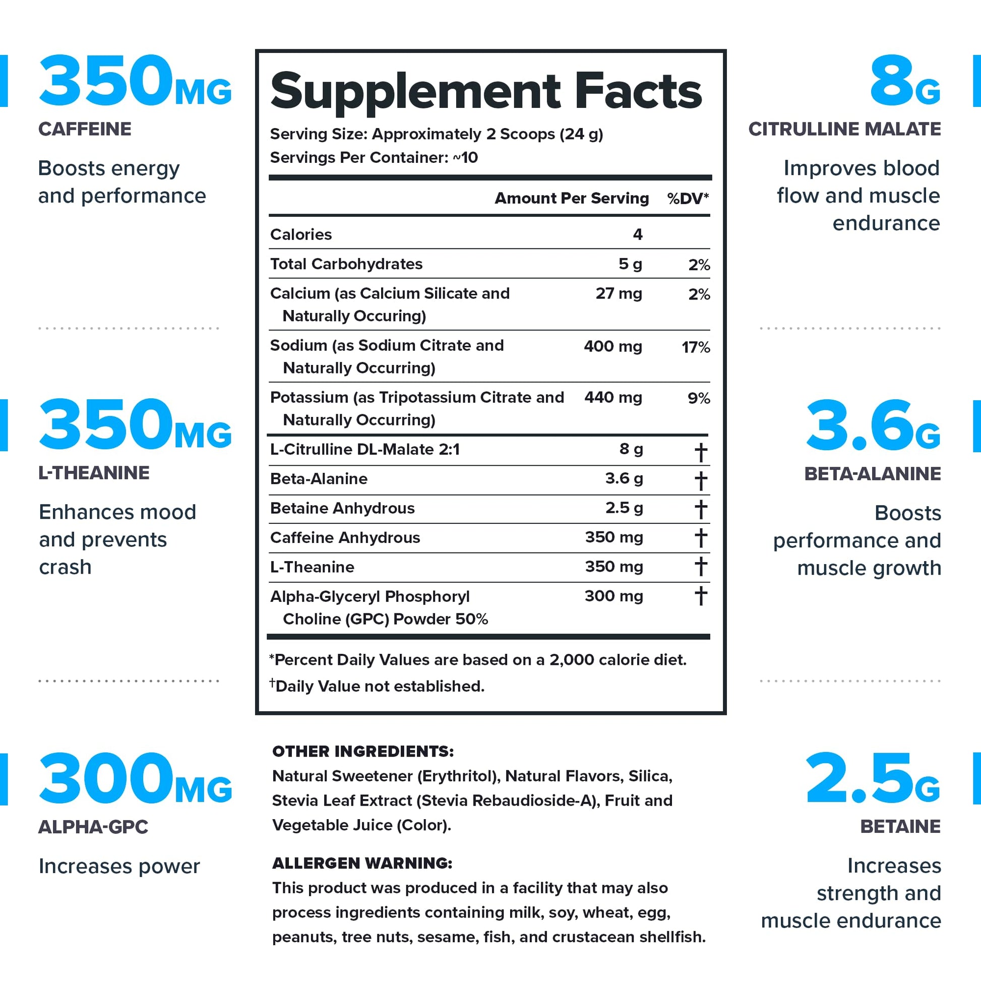 LEGION Pulse Pre Workout Supplement - All Natural Nitric Oxide Preworkout Drink to Boost Energy, Creatine Free, Naturally Sweetened, Beta Alanine, Citrulline, Alpha GPC (Fruit Punch) Nirvana Guru