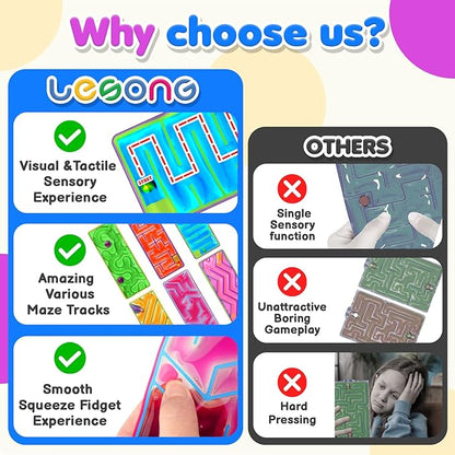 Squishy Sensory Fidget Autism Toys for Kids: Sensory Toys for Sepcial Need 6 Pack Maze - Quiet Fidget Sensory Filled Goo for Calming Down Classroom, Adult Office,Travel Essentials nirvanaguru