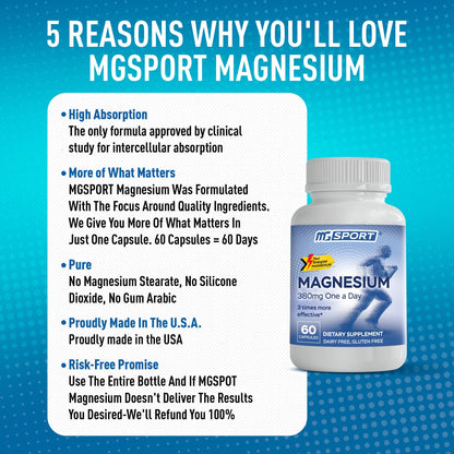 Magnesium Supplement Complex MGSPORT- High Absorption with Vitamins B6, D, E - Relieves Leg Cramps & Muscle Support - 60 Servings Nirvana Guru