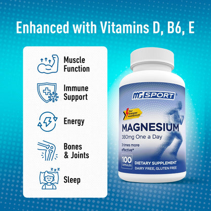 Magnesium Supplement Complex MGSPORT- High Absorption with Vitamins B6, D, E - Relieves Leg Cramps & Muscle Support - 60 Servings Nirvana Guru