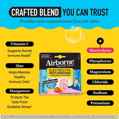 Airborne® Effervescent Tablets - Electrolyte Replenisher - Strawberry Lemon 72/10 ct. Nirvana Guru
