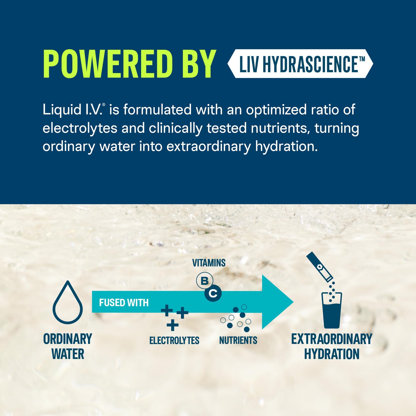 Liquid I.V. Sugar-Free Hydration Multiplier - Lemon Lime – Hydration Powder Packets | Electrolyte Drink Mix | Easy Open Single-Serving Stick | Non-GMO | 14 Sticks - Nirvana Guru