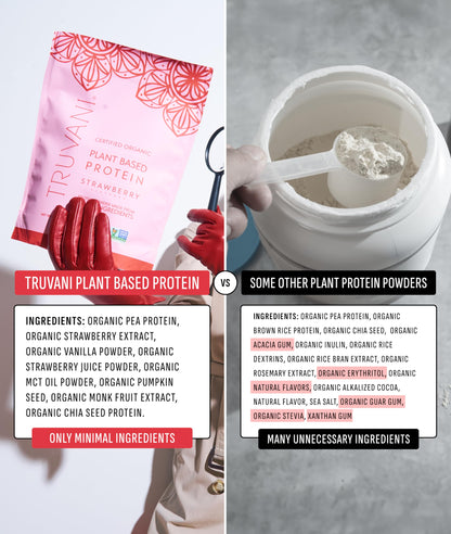 Truvani Vegan Protein Powder | Vanilla | 20g Organic Plant Based Protein | 18 Servings | Keto | Gluten & Dairy Free | Low Carb | No Added Sugar