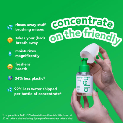 Hello Fresh Mint Mouthwash Concentrate, Alcohol Free for Bad Breath, Travel Size Mouthwash Made with Coconut Oil and Tea Tree Oil, Helps Freshen Breath, 2 Pack, 3.25 Oz Pump Bottles Nirvana Guru