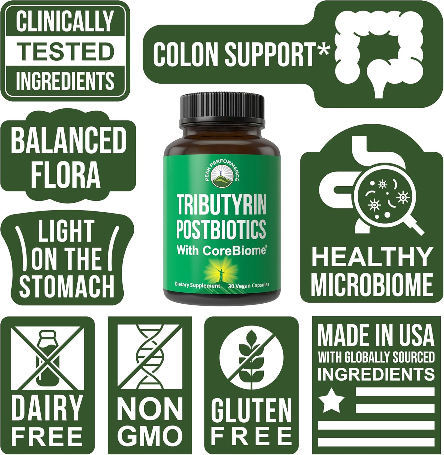 CoreBiome Tributyrin Postbiotic Supplement Clinically Tested For Gut Health. More Effective than Sodium Butyrate Capsules. High Bioavailability Post Biotics For Digestive, Leaky Gut, Colon, Microbiome Nirvana Guru