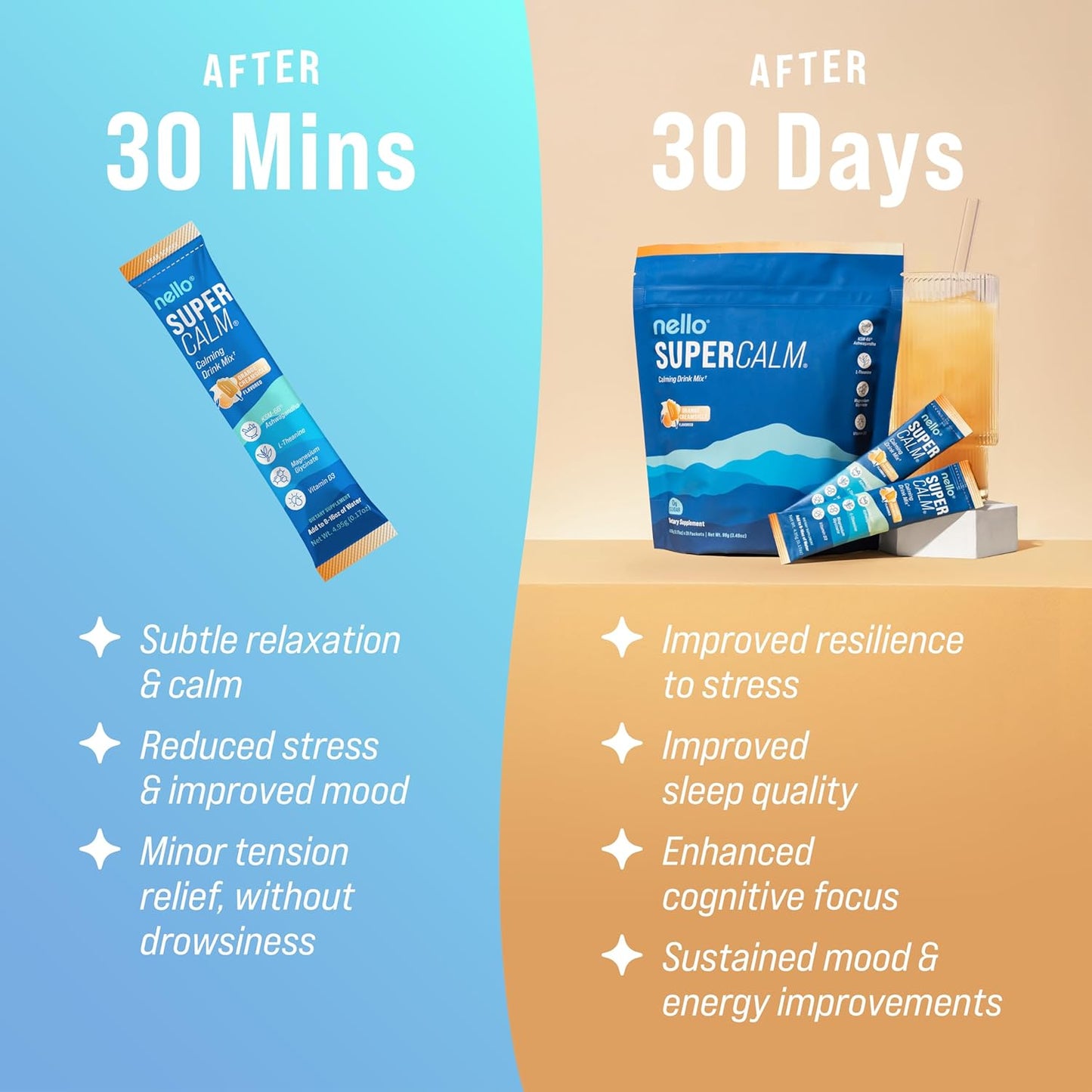 Supercalm Powdered Drink Mix, Raspberry Lemonade, L Theanine, Ksm-66 Ashwagandha, Magnesium Glycinate, Vitamin D 3, Supplements for Relaxation & Focus, No Sugar, Non GMO, On The Go, 20 Ct