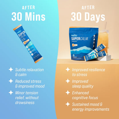 Supercalm Powdered Drink Mix, Raspberry Lemonade, L Theanine, Ksm-66 Ashwagandha, Magnesium Glycinate, Vitamin D 3, Supplements for Relaxation & Focus, No Sugar, Non GMO, On The Go, 20 Ct