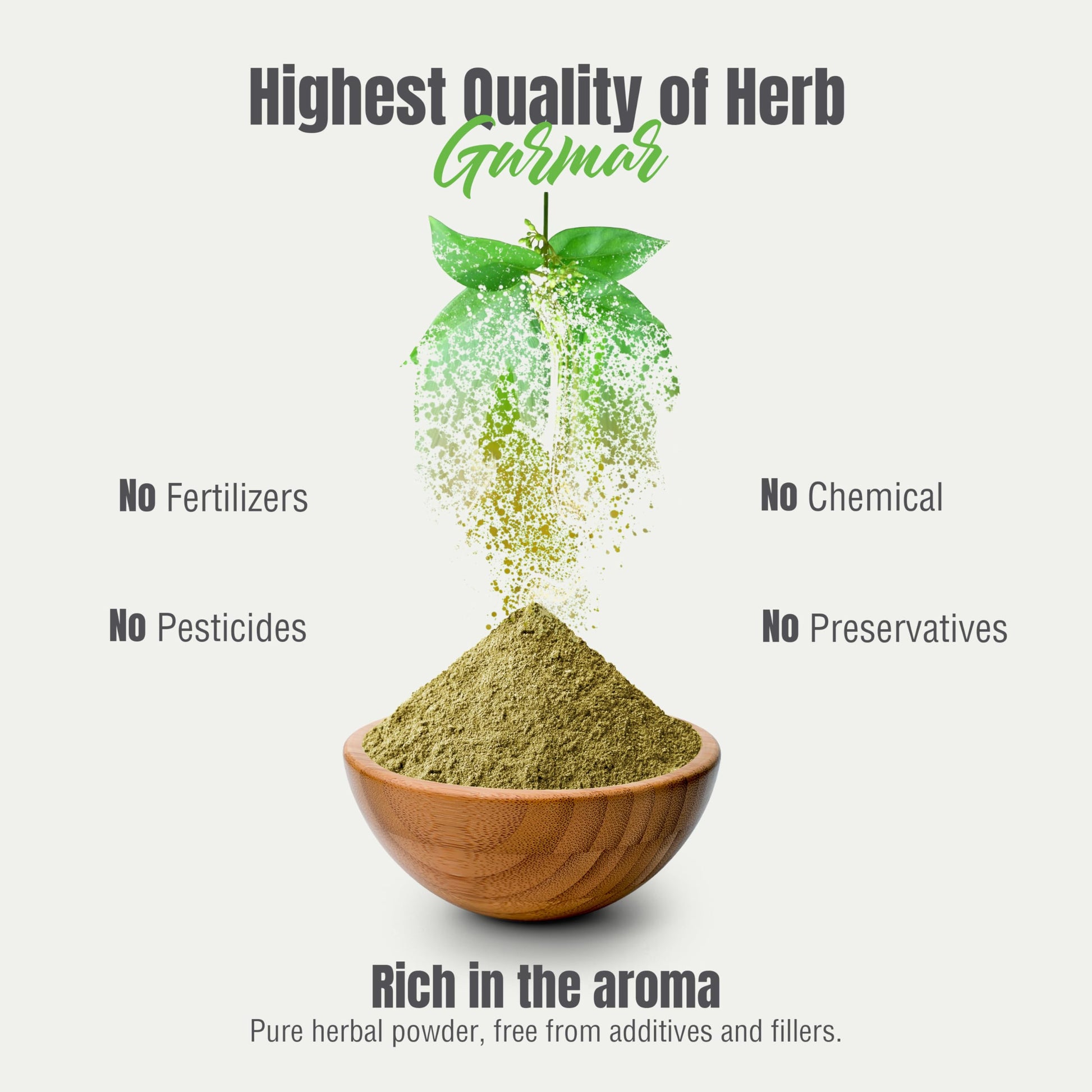 Gurmar Powder Leaves Powder Gymnema Sylvestre Support Healthy Sweet Level Non GMO, Organic, Vegan 230 GMS Nirvana Guru