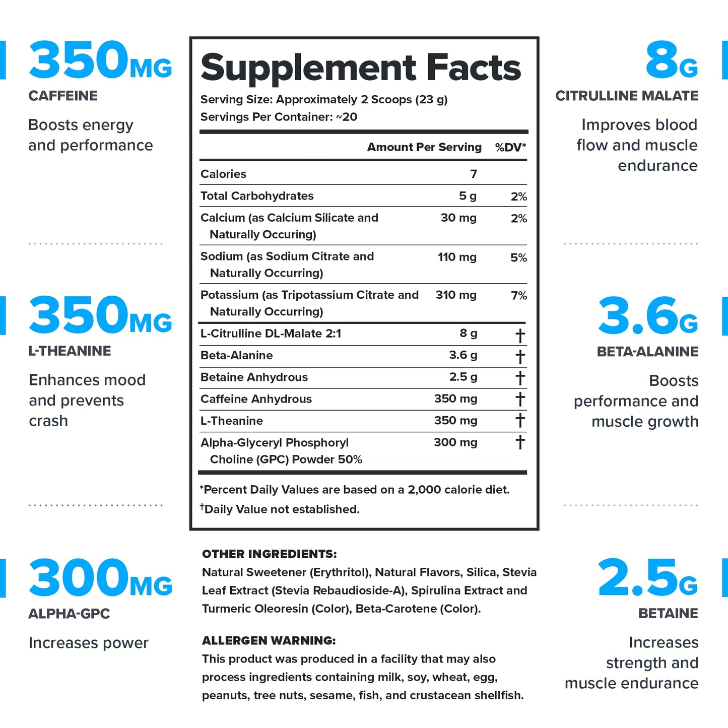 LEGION Pulse Pre Workout Supplement - All Natural Nitric Oxide Preworkout Drink to Boost Energy, Creatine Free, Naturally Sweetened, Beta Alanine, Citrulline, Alpha GPC (Fruit Punch) Nirvana Guru