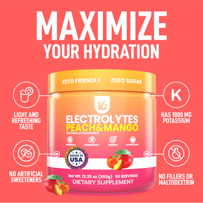 Keppi Electrolytes Powder Packets Assorted Flavors – Sugar Free Hydration Drink Mix with Potassium, Magnesium, Sodium – 30 Hydration Packets – Keto, Vegan, Fasting-Friendly, Zero Calorie - Nirvana Guru